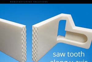 Insight software gives you more power and customization over your projects