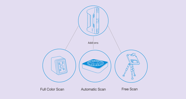 201601071910322 EinScan-Pro