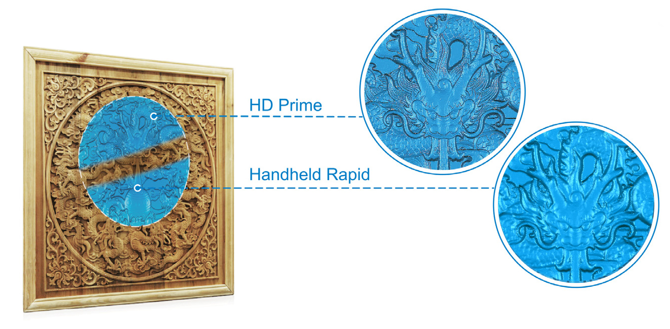 201806201648491 Accessories: EinScan HD Prime Pack