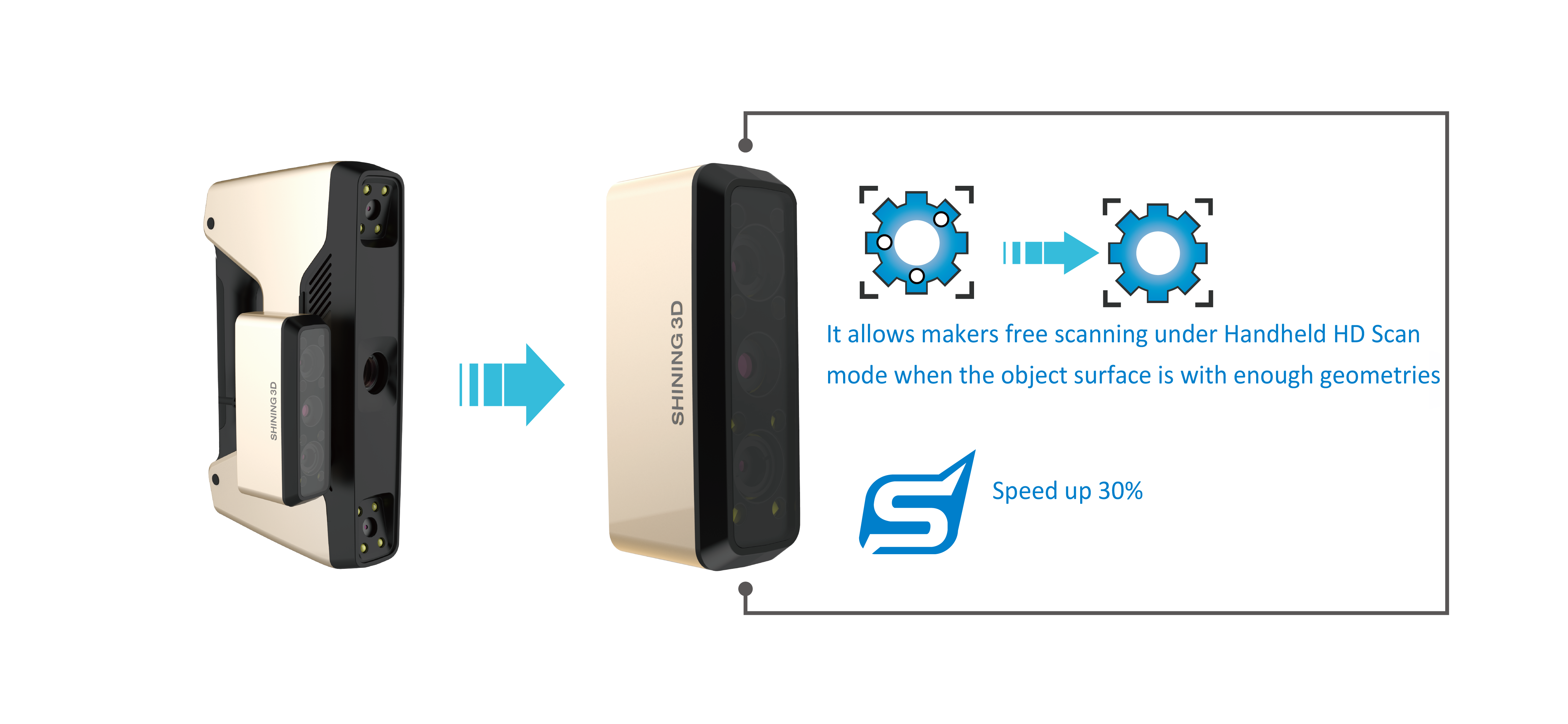 201810241427158 Accessories: EinScan HD Prime Pack