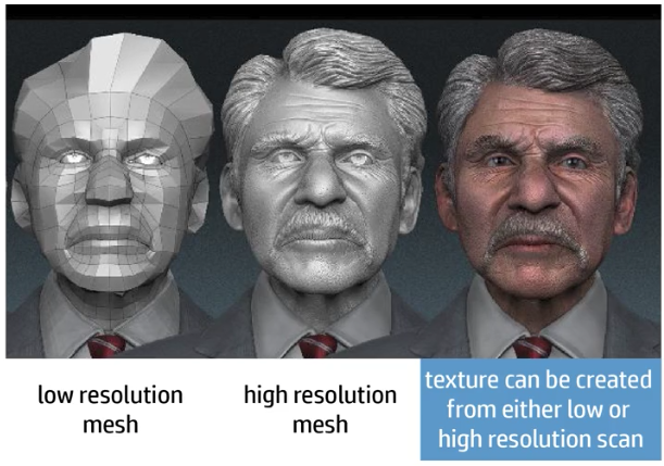 Choose the Right 3D Scanner