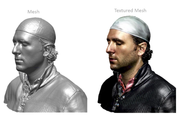 Choose the Right 3D Scanner