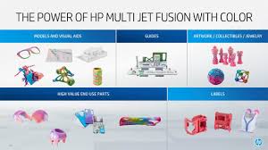 Additive Manufacturing in Color