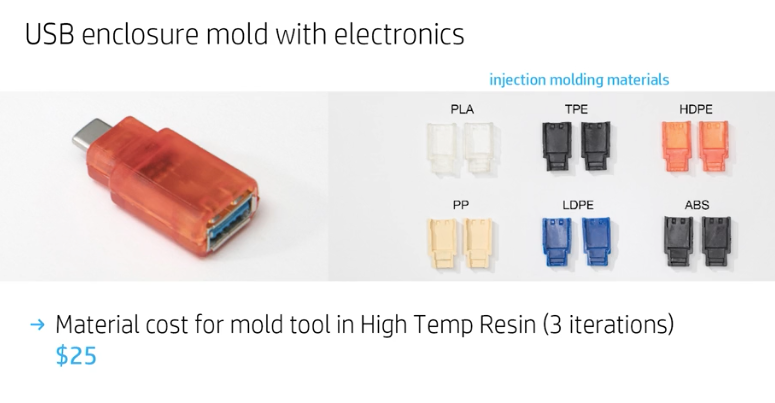 Mold making with Formlabs 3D Printers