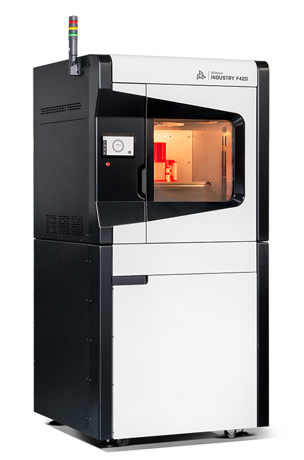 f420-h900 f420