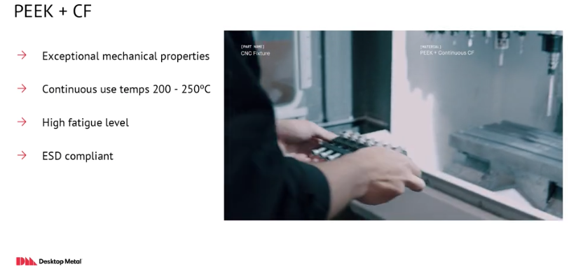 Desktop Metal Offers Continuous Fiber 3D Printing