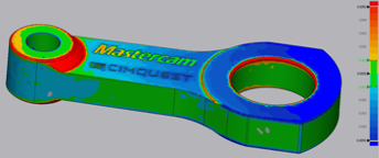 Metrology Minute – Interpreting 3D and 2D Color Maps