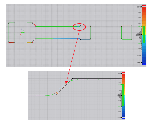 Metrology Minute – Interpreting 3D and 2D Color Maps