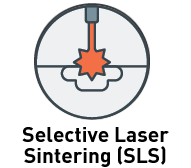 Selective laser sintering