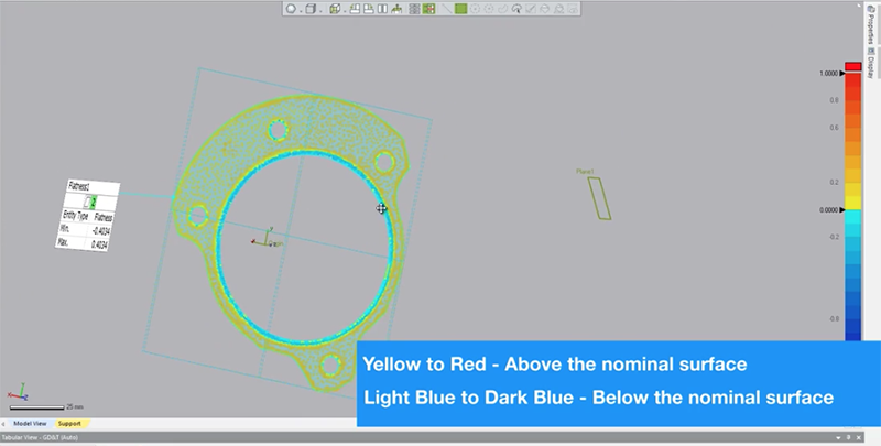 Color Map Fitting