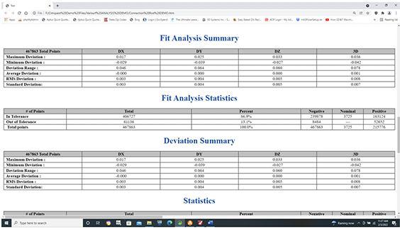 Verisurf ANALYSIS module