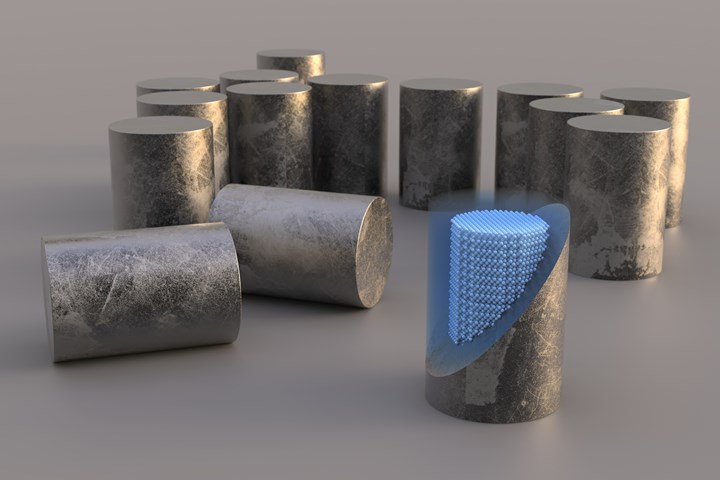 3D Printed Silicon Carbide