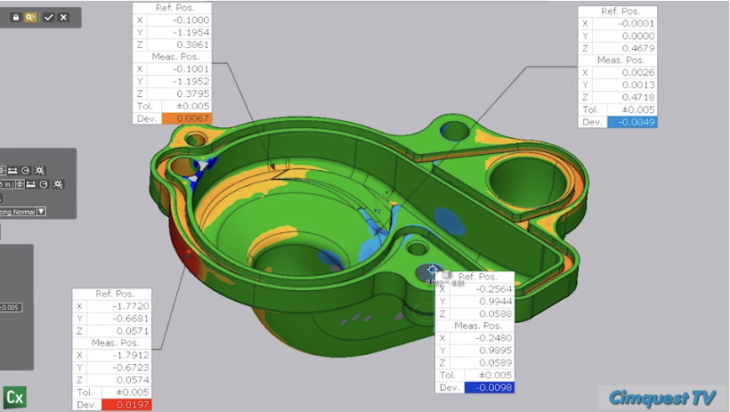 Control X – Comparison Point Analysis