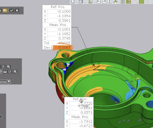 Control X – Comparison Point Analysis