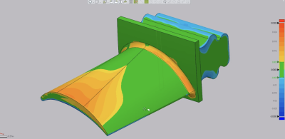 Control X – Airfoil Analysis