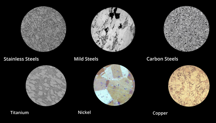 Meltio materials