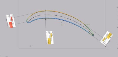 Control X – Airfoil Analysis