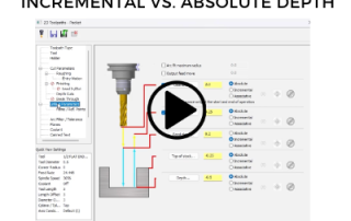 Incremental vs. Absolute Depth