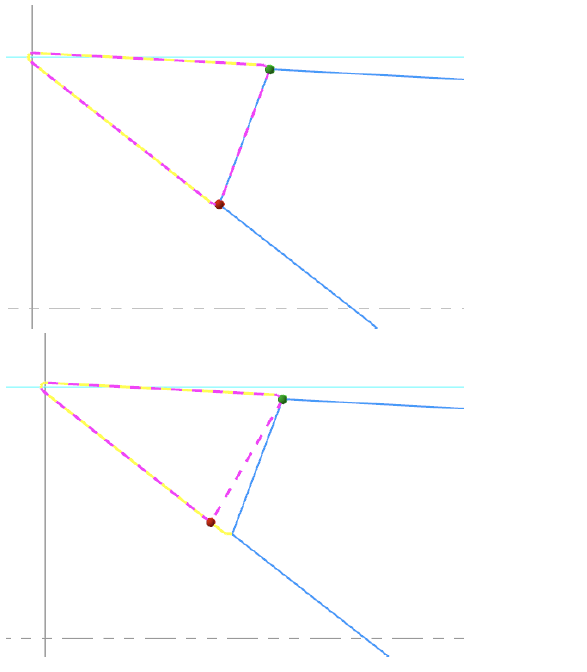 Mastercam 2024 Manually Defining the Usable Portion of the Insert