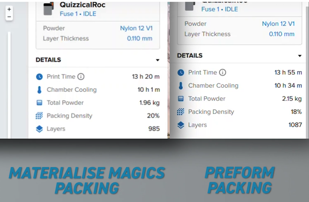 Materialise Magics – Packing Programs for 3D Printing