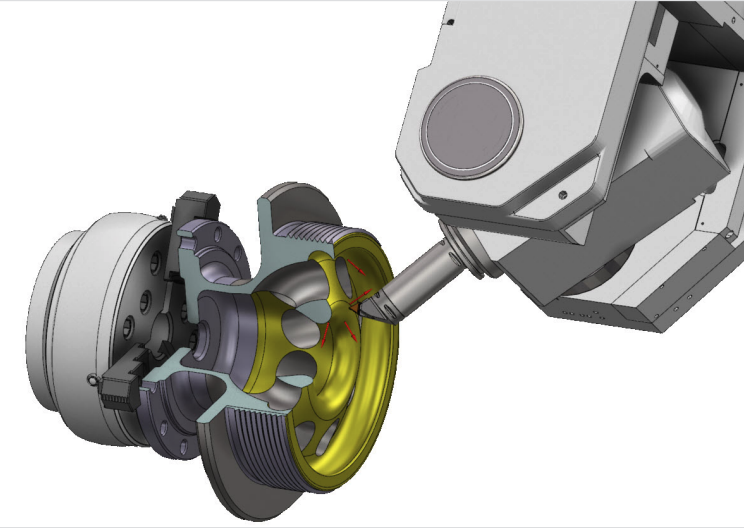 B-Axis Contour Enhancements