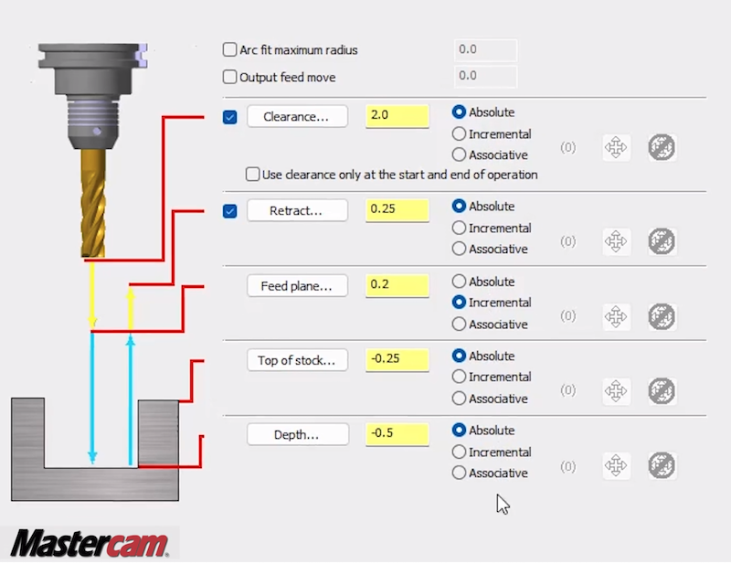 Mastercam Incremental & Absolute Depths