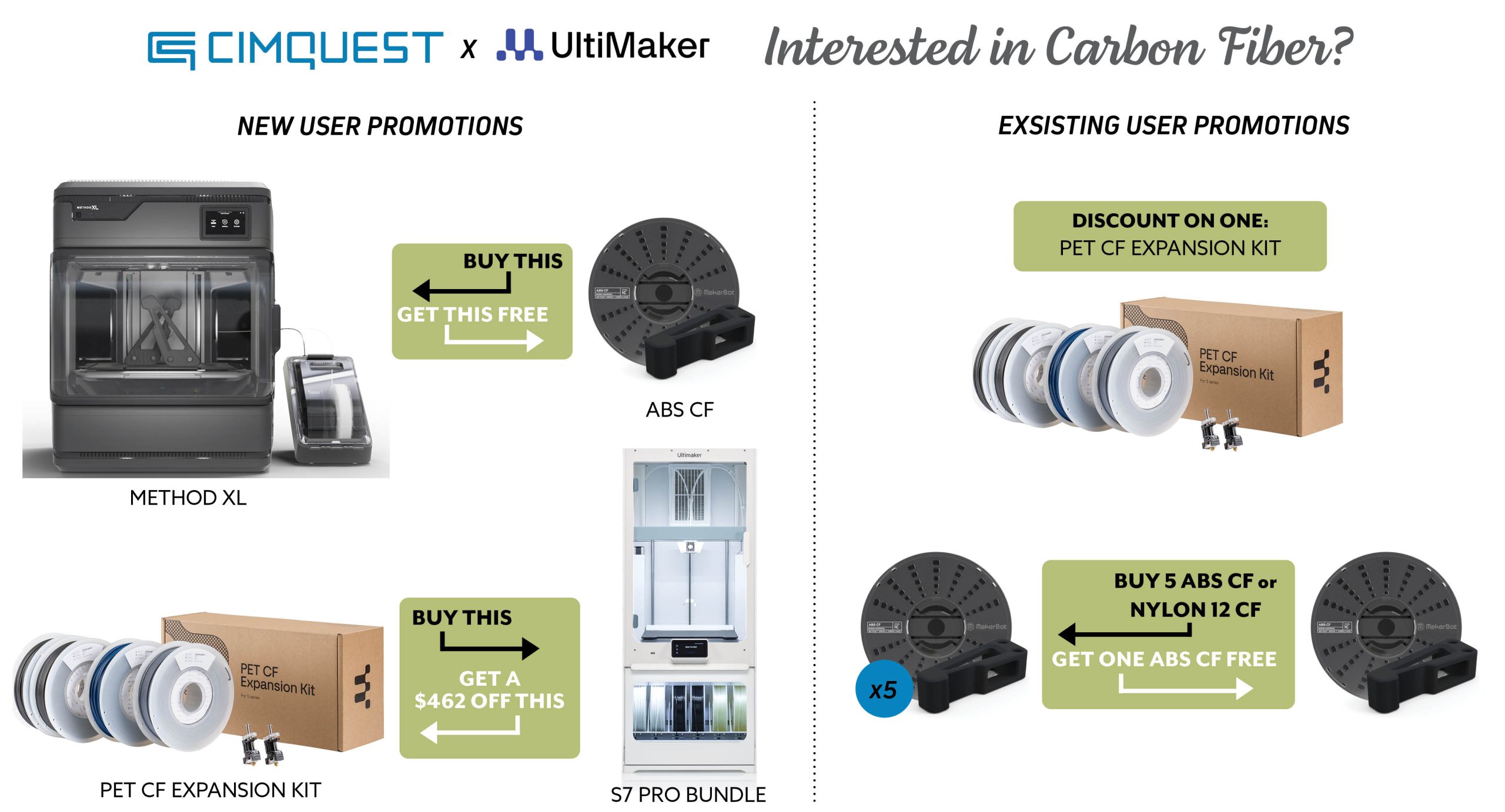 Ultimaker Carbon Fiber promo