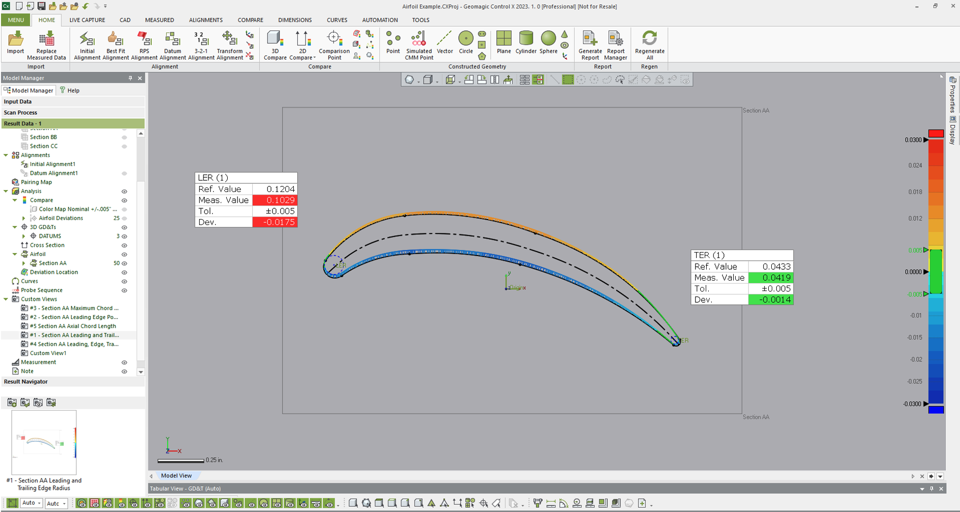 Exporting Control X Data to a Spreadsheet