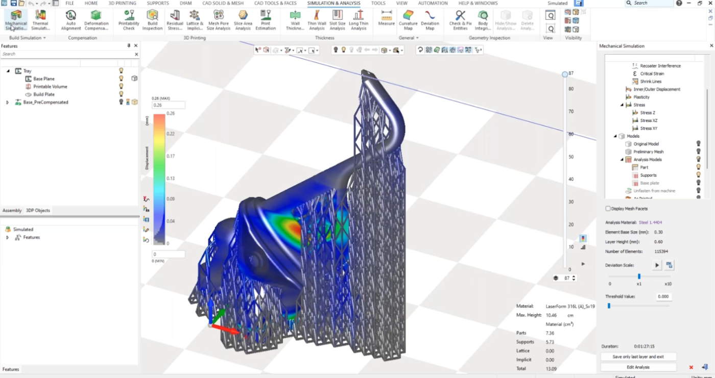 de-risking industrial 3D printing