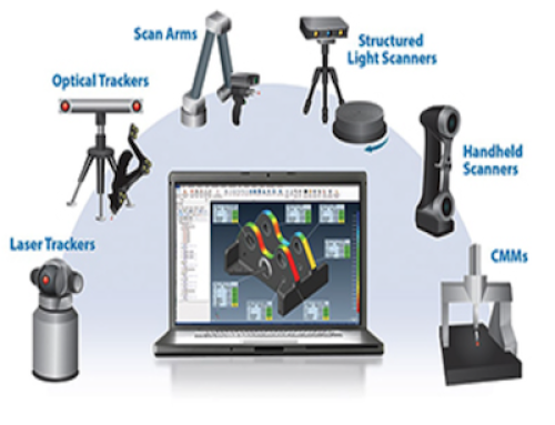 Choosing the Right Type of 3D Scanning Device