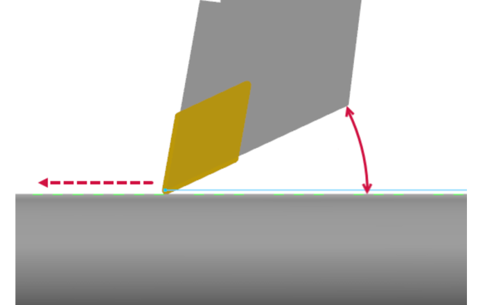 B-Axis Contour Turning Enhancements